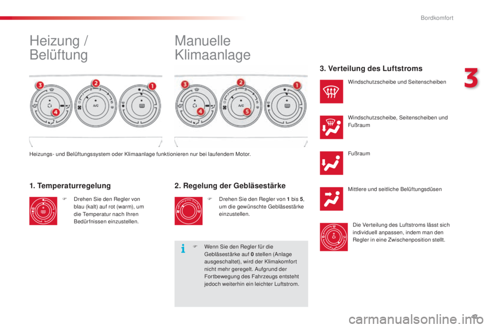 CITROEN C3 PICASSO 2015  Betriebsanleitungen (in German) 43
C3Picasso_de_Chap03_confort_ed01-2014
Fußraum
Mittlere und seitliche Belüftungsdüsen
di
e Ver teilung des  l
u
 ftstroms lässt sich 
individuell anpassen, indem man den 
Regler in eine Zwischen
