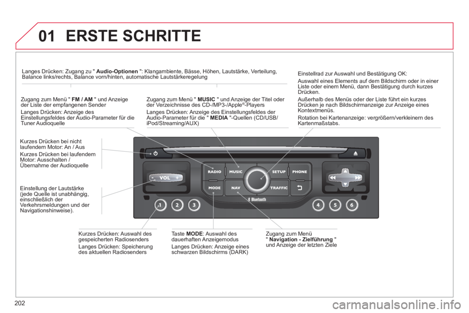 CITROEN C3 PICASSO 2014  Betriebsanleitungen (in German) 202
01  ERSTE SCHRITTE 
 
 
Zugang zum Menü"  Navigation - Zielführung" 
und Anzeige der letzten Ziele   K
urzes Drücken bei nicht laufendem Motor: An / AusKurzes Drücken bei laufendem Motor: Auss