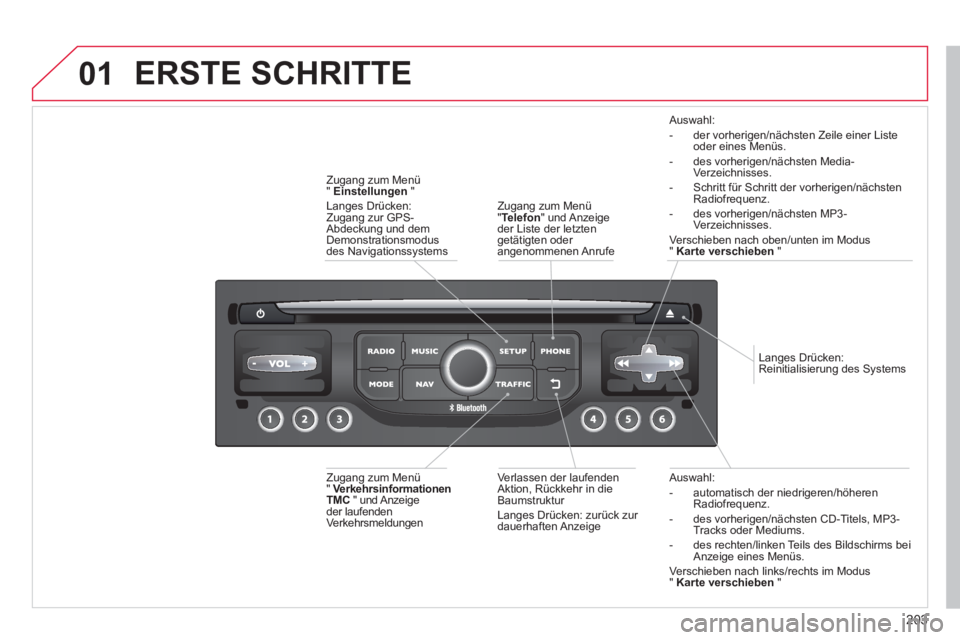 CITROEN C3 PICASSO 2014  Betriebsanleitungen (in German) 203
01
   Auswahl: 
-   automatisch der niedrigeren/höherenRadiofrequenz.
-  des vorherigen/nächsten CD-Titels, MP3-Tracks oder Mediums. 
-   des rechten/linken Teils des Bildschirms bei 
Anzei
ge e