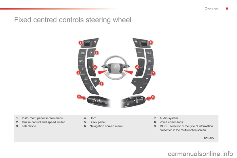 Citroen C5 RHD 2014.5 (RD/TD) / 2.G Owners Manual 9
Fixed centred controls steering wheel
1. Instrument panel screen menu.
2. Cruise control and speed limiter.
3.
 T

elephone. 4. H
orn.
5. B lack panel.
6.
 N

avigation screen menu.7. A
udio system.