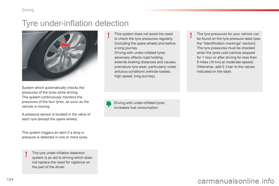 Citroen C5 RHD 2014.5 (RD/TD) / 2.G Owners Manual 124
Tyre under-inflation detection
System which automatically checks the 
pressures of the tyres while driving.
The system continuously monitors the 
pressures of the four tyres, as soon as the 
vehic