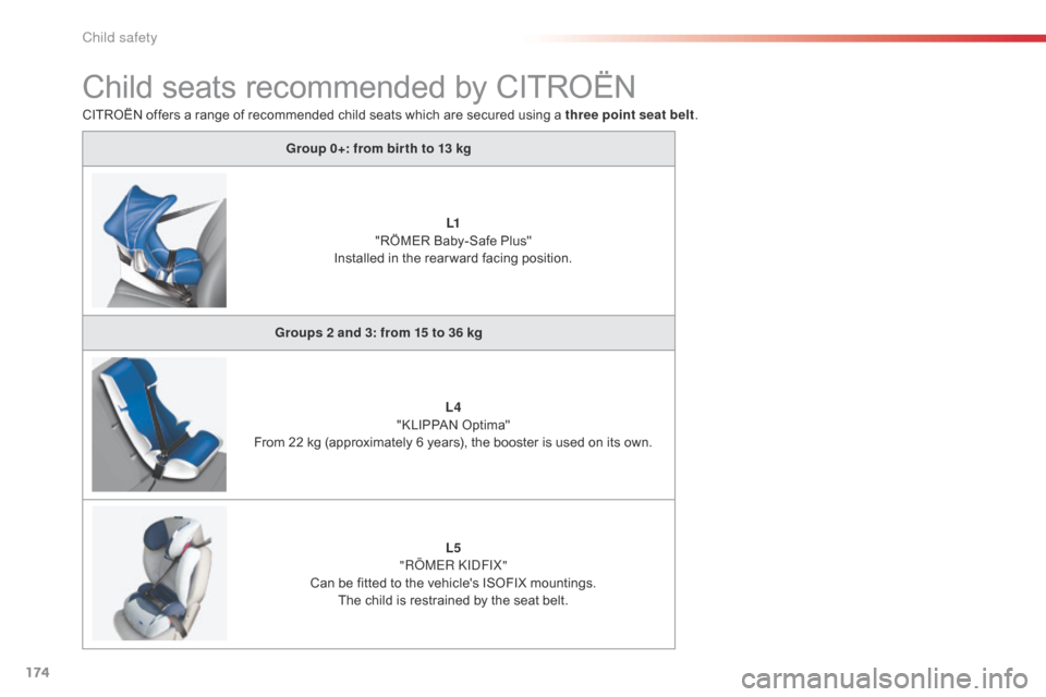 Citroen C5 RHD 2014.5 (RD/TD) / 2.G User Guide 174
Child seats recommended by CITROËN
Group 0+: from bir th to 13 kgL1 
"RÖMER Baby-Safe Plus" 
Installed in the rear ward facing position.
Groups 2 and 3: from 15 to 36 kg L4 
"KLIPPAN Optima"
Fro