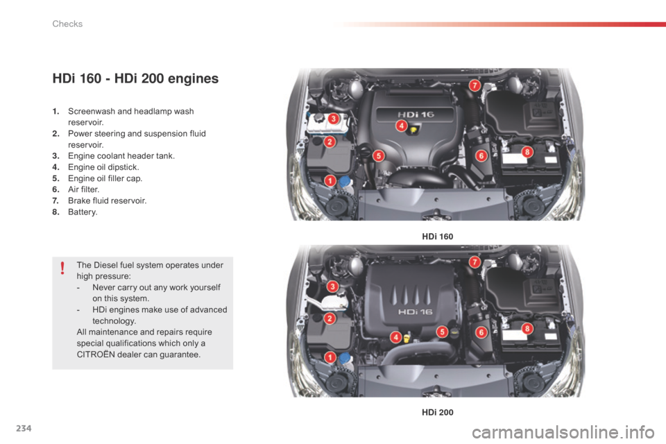 Citroen C5 RHD 2014.5 (RD/TD) / 2.G Owners Manual 234
HDi 160 - HDi 200 engines
1. Screenwash and headlamp wash  reservoir.
2.
 P

ower steering and suspension fluid 
reservoir.
3.
 E

ngine coolant header tank.
4.
 E

ngine oil dipstick.
5.
 E

ngin