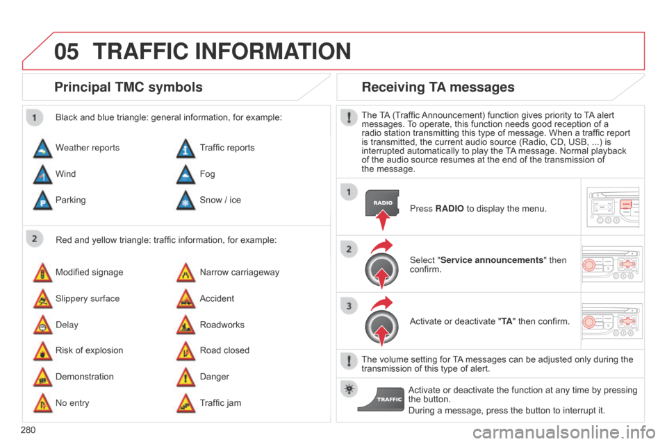 Citroen C5 RHD 2014.5 (RD/TD) / 2.G Owners Manual 05
280
Principal TMC symbols
Red and yellow triangle: traffic information, for example:
Black and blue triangle: general information, for example:
Weather reports
Modified signage
Risk of explosion Tr Citroen C5 RHD 2014.5 (RD/TD) / 2.G Owners Manual 05
280
Principal TMC symbols
Red and yellow triangle: traffic information, for example:
Black and blue triangle: general information, for example:
Weather reports
Modified signage
Risk of explosion Tr