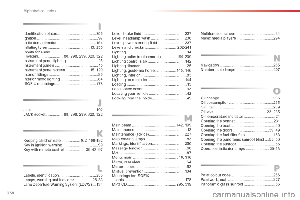 Citroen C5 RHD 2014.5 (RD/TD) / 2.G Owners Manual 334
Keeping children safe ..................16 2, 168 -182
Key in ignition warning  ..................................99
K
ey with remote control  
.................... 3
 9 - 43, 97
Jack
 ........

.