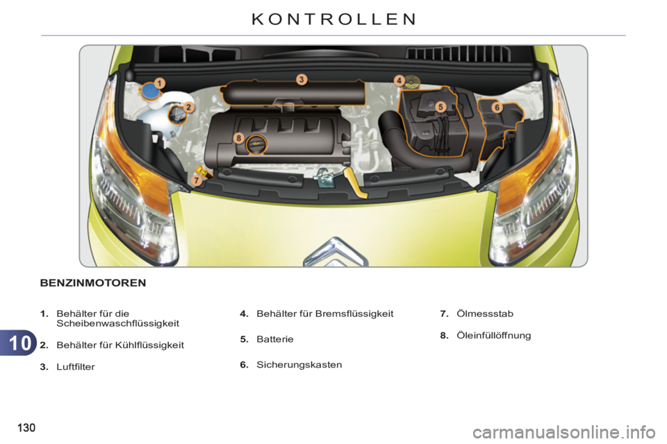 CITROEN C3 PICASSO 2012 Betriebsanleitungen (in German) 10
KONTROLLEN
BENZINMOTOREN
1.
Behälter für die
Scheibenwaschfl üssigkeit
2.
Behälter für Kühlfl üssigkeit
3.
Luftfi lter
4.
Behälter für Bremsfl üssigke CITROEN C3 PICASSO 2012 Betriebsanleitungen (in German) 10
KONTROLLEN
BENZINMOTOREN
1.
Behälter für die
Scheibenwaschfl üssigkeit
2.
Behälter für Kühlfl üssigkeit
3.
Luftfi lter
4.
Behälter für Bremsfl üssigke
