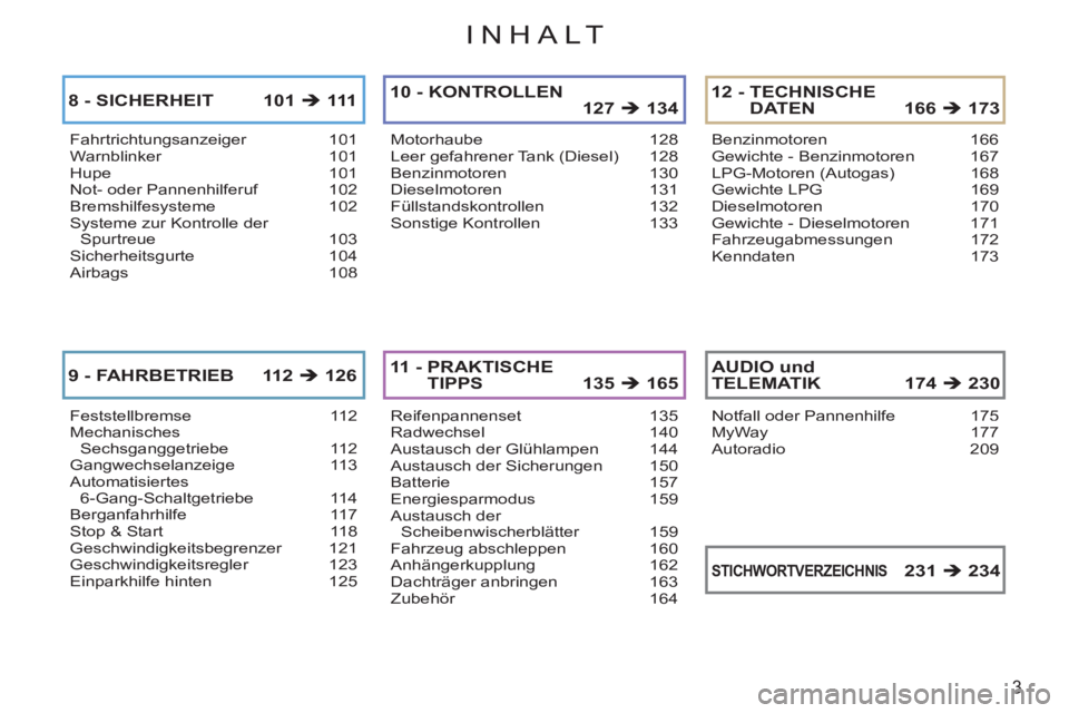 CITROEN C3 PICASSO 2012  Betriebsanleitungen (in German) 3
INHALT
Fahrtrichtungsanzeiger 101Warnblinker 101Hupe 101Not- oder Pannenhilferuf  102Bremshilfesysteme 102Systeme zur Kontrolle der Spurtreue 103Sicherheitsgurte 104Airbags 108
8 - SICHERHEIT 101�Î