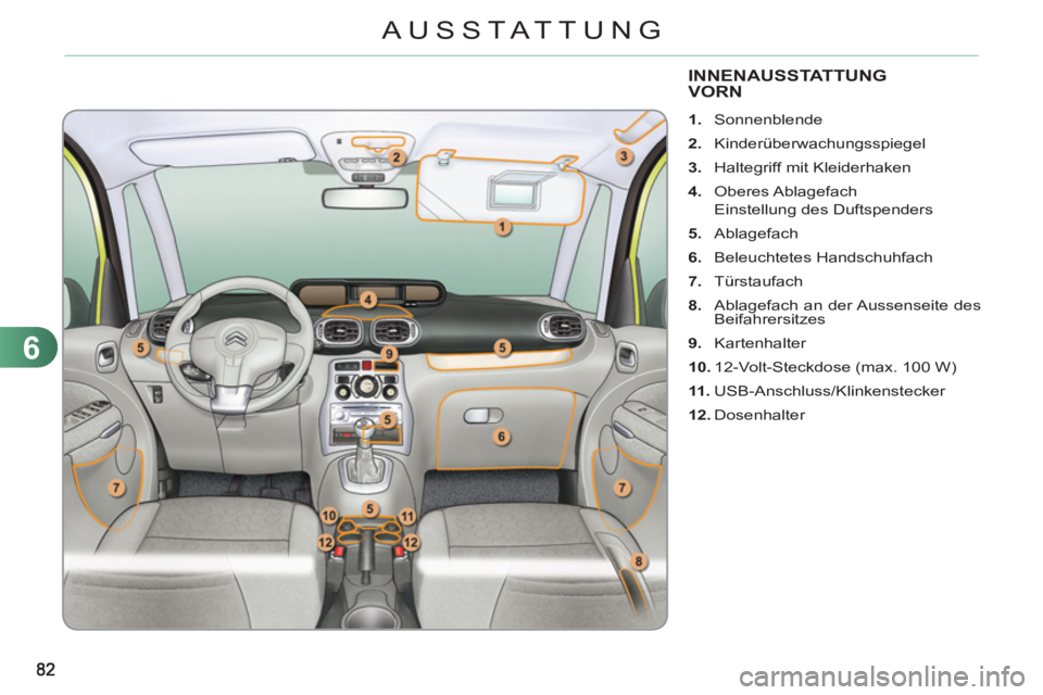 CITROEN C3 PICASSO 2012 Betriebsanleitungen (in German) 6
AUSSTAT TUNG
INNENAUSSTATTUNGVORN
1.
Sonnenblende
2.
Kinderüberwachungsspiegel
3.
Haltegriff mit Kleiderhaken
4.
Oberes Ablagefach
Einstellung des Duftspenders CITROEN C3 PICASSO 2012 Betriebsanleitungen (in German) 6
AUSSTAT TUNG
INNENAUSSTATTUNGVORN
1.
Sonnenblende
2.
Kinderüberwachungsspiegel
3.
Haltegriff mit Kleiderhaken
4.
Oberes Ablagefach
Einstellung des Duftspenders