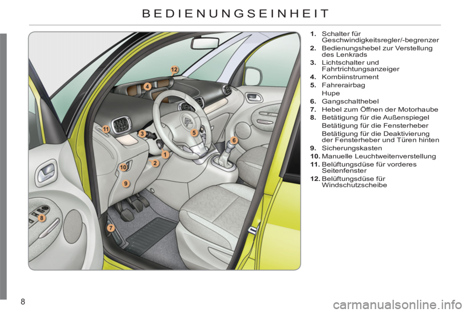 CITROEN C3 PICASSO 2012  Betriebsanleitungen (in German) 8
   
 
1. 
 Schalter für 
Geschwindigkeitsregler/-begrenzer 
   
2. 
  Bedienungshebel zur Verstellung 
des Lenkrads 
   
3. 
 Lichtschalter und 
Fahrtrichtungsanzeiger 
   
4. 
 Kombiinstrument 
  