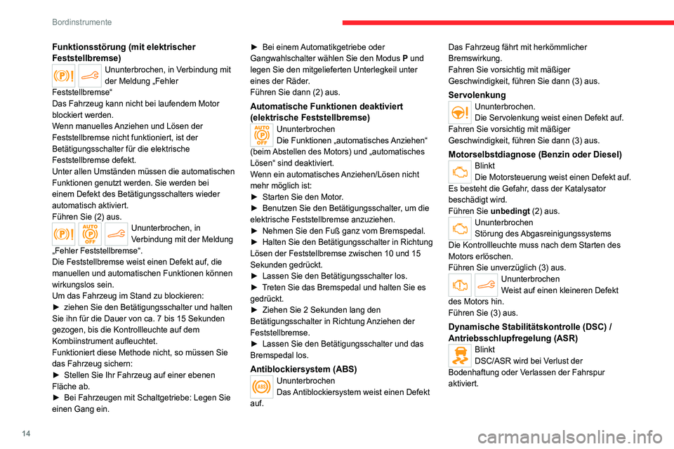 CITROEN C4 2021  Betriebsanleitungen (in German) 14
Bordinstrumente
Funktionsstörung (mit elektrischer 
Feststellbremse)
Ununterbrochen, in Verbindung mit 
der Meldung „Fehler 
Feststellbremse“
Das Fahrzeug kann nicht bei laufendem Motor 
block