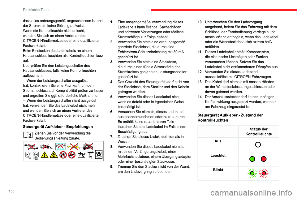 CITROEN C4 2021 Betriebsanleitungen (in German) 150
Praktische Tipps
dass alles ordnungsgemäß angeschlossen ist und
der Stromkreis keine Störung aufweist.
Wenn die Kontrollleuchte nicht erlischt,
wenden Sie sich an einen Vertreter des
CITROË CITROEN C4 2021 Betriebsanleitungen (in German) 150
Praktische Tipps
dass alles ordnungsgemäß angeschlossen ist und
der Stromkreis keine Störung aufweist.
Wenn die Kontrollleuchte nicht erlischt,
wenden Sie sich an einen Vertreter des
CITROË