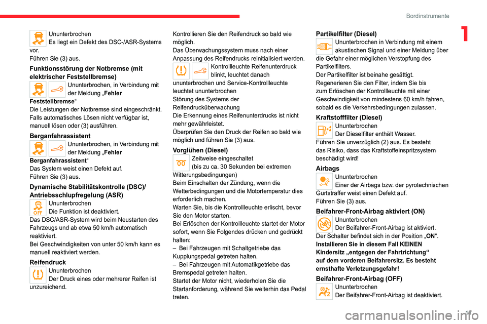 CITROEN C4 2021  Betriebsanleitungen (in German) 15
Bordinstrumente
1Ununterbrochen
Es liegt ein Defekt des DSC-/ASR-Systems 
vor.
Führen Sie (3) aus.
Funktionsstörung der Notbremse (mit 
elektrischer Feststellbremse)
Ununterbrochen, in Verbindung