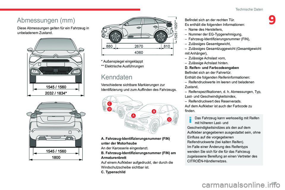 CITROEN C4 2021 Betriebsanleitungen (in German) 197
Technische Daten
9Abmessungen (mm)
Diese Abmessungen gelten für ein Fahrzeug in
unbeladenem Zustand.
* Außenspiegel eingeklappt
** Elektrische Ausführungen
Kenndaten
Verschiedene CITROEN C4 2021 Betriebsanleitungen (in German) 197
Technische Daten
9Abmessungen (mm)
Diese Abmessungen gelten für ein Fahrzeug in
unbeladenem Zustand.
* Außenspiegel eingeklappt
** Elektrische Ausführungen
Kenndaten
Verschiedene