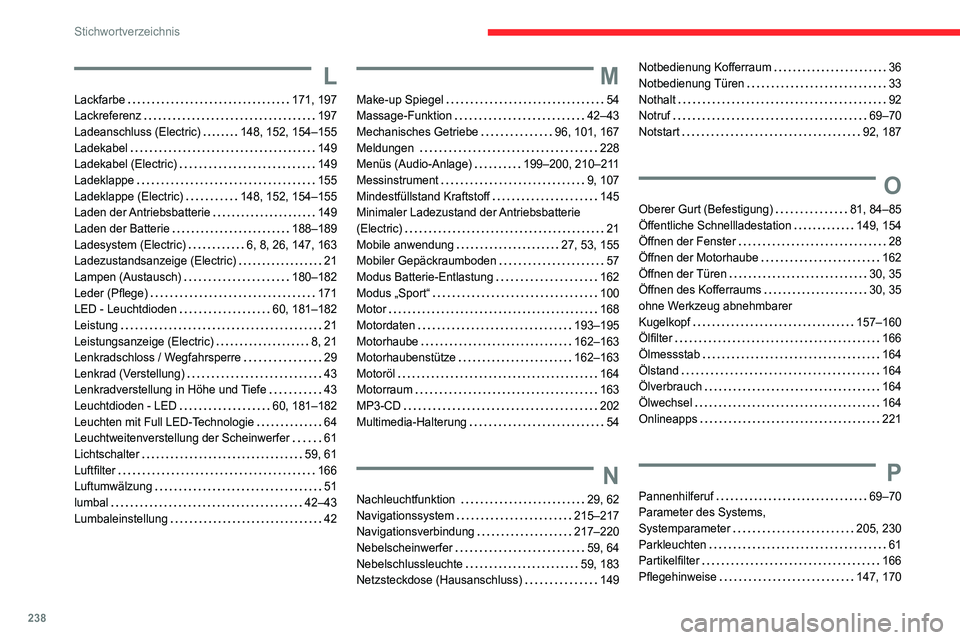 CITROEN C4 2021 Betriebsanleitungen (in German) 238
Stichwortverzeichnis
L
Lackfarbe 171, 197
Lackreferenz
197
Ladeanschluss (Electric)
148, 152, 154–155
Ladekabel
149
Ladekabel (Electric)
149
Ladeklappe
155
Ladeklappe CITROEN C4 2021 Betriebsanleitungen (in German) 238
Stichwortverzeichnis
L
Lackfarbe 171, 197
Lackreferenz
197
Ladeanschluss (Electric)
148, 152, 154–155
Ladekabel
149
Ladekabel (Electric)
149
Ladeklappe
155
Ladeklappe