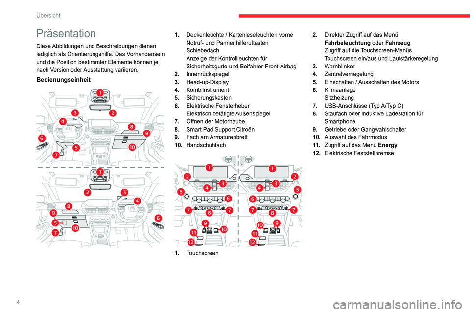 CITROEN C4 2021  Betriebsanleitungen (in German) 4
Übersicht
Präsentation
Diese Abbildungen und Beschreibungen dienen 
lediglich als Orientierungshilfe. Das Vorhandensein 
und die Position bestimmter Elemente können je 
nach Version oder Ausstatt