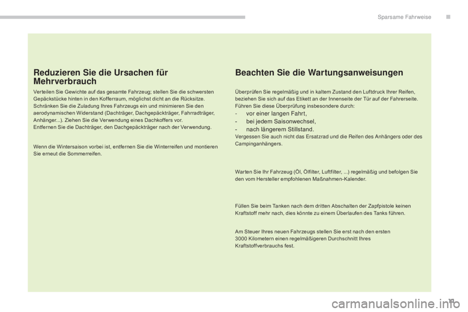 CITROEN C4 AIRCROSS 2016 Betriebsanleitungen (in German) 11
C4-Aircross_de_Chap00c_eco-conduite_ed01-2014
Reduzieren Sie die Ursachen für
Mehrverbrauch
Ver teilen Sie Gewichte auf das gesamte Fahrzeug; stellen Sie die schwersten
Gepäckstücke hinten in CITROEN C4 AIRCROSS 2016 Betriebsanleitungen (in German) 11
C4-Aircross_de_Chap00c_eco-conduite_ed01-2014
Reduzieren Sie die Ursachen für
Mehrverbrauch
Ver teilen Sie Gewichte auf das gesamte Fahrzeug; stellen Sie die schwersten
Gepäckstücke hinten in