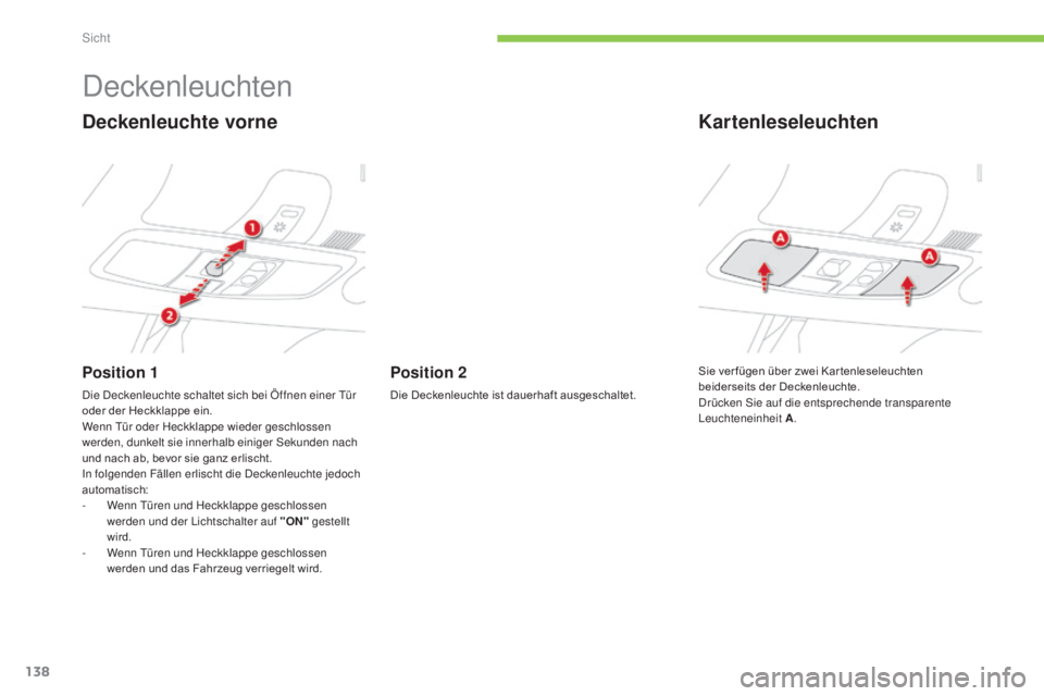 CITROEN C4 AIRCROSS 2016 Betriebsanleitungen (in German) 138
C4-Aircross_de_Chap05_visibilite_ed01-2014
deckenleuchten
Deckenleuchte vorne
Position 1
die deckenleuchte schaltet sich bei Öffnen einer tü r
oder der Heckklappe ein.
Wenn
t
ü
r oder Heckk CITROEN C4 AIRCROSS 2016 Betriebsanleitungen (in German) 138
C4-Aircross_de_Chap05_visibilite_ed01-2014
deckenleuchten
Deckenleuchte vorne
Position 1
die deckenleuchte schaltet sich bei Öffnen einer tü r
oder der Heckklappe ein.
Wenn
t
ü
r oder Heckk
