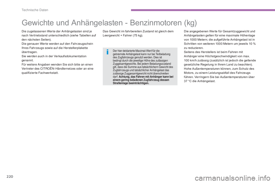 CITROEN C4 AIRCROSS 2016 Betriebsanleitungen (in German) 220
C4-Aircross_de_Chap09_caracteristiques-techniques_ed01-2014
Gewichte und Anhängelasten - Benzinmotoren (kg)
die zugelassenen Wer te der Anhängelasten sind je
nach Ver triebsland unterschiedlich CITROEN C4 AIRCROSS 2016 Betriebsanleitungen (in German) 220
C4-Aircross_de_Chap09_caracteristiques-techniques_ed01-2014
Gewichte und Anhängelasten - Benzinmotoren (kg)
die zugelassenen Wer te der Anhängelasten sind je
nach Ver triebsland unterschiedlich
