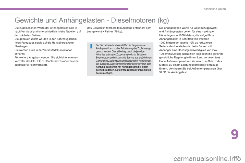 CITROEN C4 AIRCROSS 2016 Betriebsanleitungen (in German) 227
C4-Aircross_de_Chap09_caracteristiques-techniques_ed01-2014
Gewichte und Anhängelasten - Dieselmotoren (kg)
die zugelassenen Wer te der Anhängelasten sind je
nach Ver triebsland unterschiedlich CITROEN C4 AIRCROSS 2016 Betriebsanleitungen (in German) 227
C4-Aircross_de_Chap09_caracteristiques-techniques_ed01-2014
Gewichte und Anhängelasten - Dieselmotoren (kg)
die zugelassenen Wer te der Anhängelasten sind je
nach Ver triebsland unterschiedlich