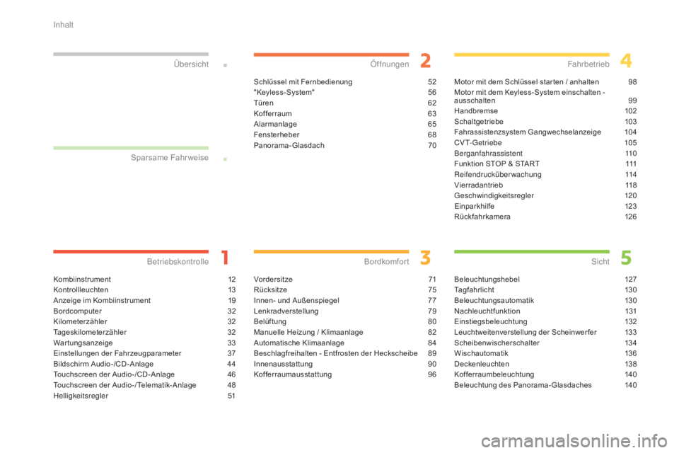 CITROEN C4 AIRCROSS 2016  Betriebsanleitungen (in German) C4-Aircross_de_Chap00a_sommaire_ed01-2014
Kombiinstrument 12
Kontrollleuchten 1 3
Anzeige im Kombiinstrument
 
1
 9
Bordcomputer
 3

2
Kilometerzähler
 3

2
Tageskilometerzähler
 3

2
Wartungsanzeig