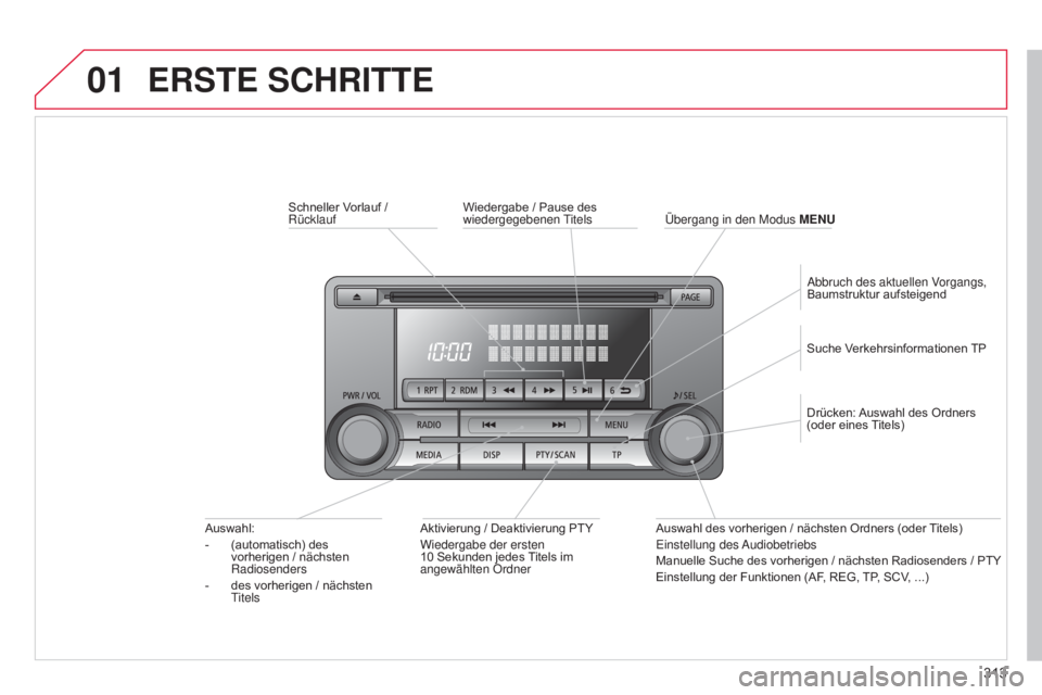 CITROEN C4 AIRCROSS 2016  Betriebsanleitungen (in German) 01
313
C4-Aircross_de_Chap10d_Mitsu4_ed01-2014
ERSTE SCHRITTE
Schneller Vorlauf / 
RücklaufAktivierung / Deaktivierung PTY
Wiedergabe der ersten 
10
  Sekunden jedes Titels im 
angewählten Ordner
Au