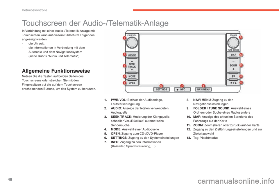CITROEN C4 AIRCROSS 2016  Betriebsanleitungen (in German) 48
Touchscreen der Audio-/Telematik-Anlage
Allgemeine Funktionsweisenutzen sie die  ta sten auf beiden  se iten des 
Touchscreens oder streichen Sie mit den 
Fingerspitzen auf die auf dem Touchscreen 