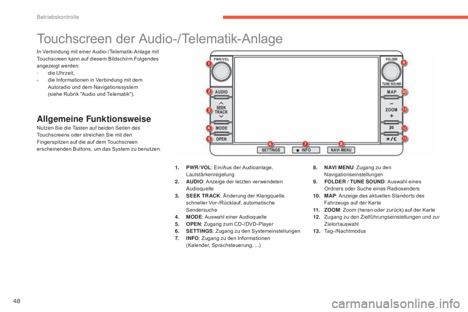 CITROEN C4 AIRCROSS 2016 Betriebsanleitungen (in German) 48
Touchscreen der Audio-/Telematik-Anlage
Allgemeine Funktionsweisenutzen sie die ta sten auf beiden se iten des
Touchscreens oder streichen Sie mit den
Fingerspitzen auf die auf dem Touchscreen CITROEN C4 AIRCROSS 2016 Betriebsanleitungen (in German) 48
Touchscreen der Audio-/Telematik-Anlage
Allgemeine Funktionsweisenutzen sie die ta sten auf beiden se iten des
Touchscreens oder streichen Sie mit den
Fingerspitzen auf die auf dem Touchscreen