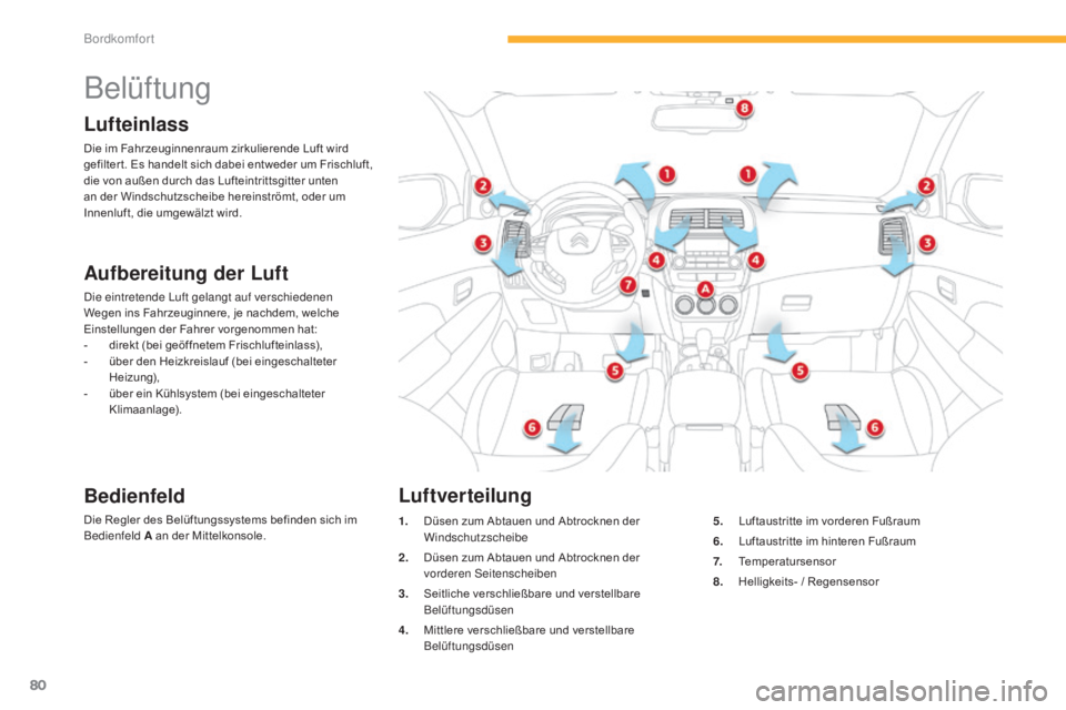 CITROEN C4 AIRCROSS 2016  Betriebsanleitungen (in German) 80
C4-Aircross_de_Chap03_confort_ed01-2014
Belüftung
Lufteinlass
Die im Fahrzeuginnenraum zirkulierende Luft wird 
gefilter t. Es handelt sich dabei entweder um Frischluft, 
die von außen durch das 