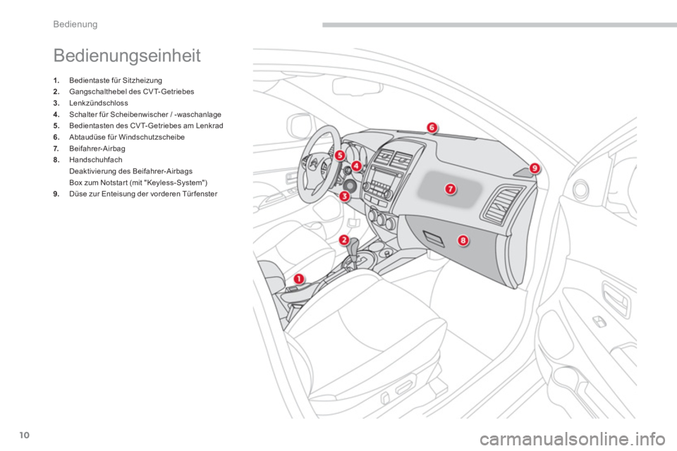 CITROEN C4 AIRCROSS 2014 Betriebsanleitungen (in German) 10
Bedienung
Bedienungseinheit
1.
Bedientaste für Sitzheizung
2.
Gangschalthebel des CVT-Getriebes
3.
Lenkzündschloss
4.
Schalter für Scheibenwischer / -waschan CITROEN C4 AIRCROSS 2014 Betriebsanleitungen (in German) 10
Bedienung
Bedienungseinheit
1.
Bedientaste für Sitzheizung
2.
Gangschalthebel des CVT-Getriebes
3.
Lenkzündschloss
4.
Schalter für Scheibenwischer / -waschan