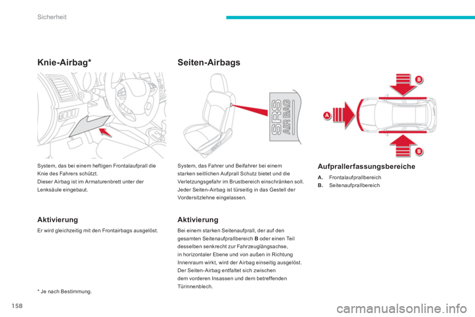 CITROEN C4 AIRCROSS 2014  Betriebsanleitungen (in German) 158
Sicherheit
   
 
 
 
 
 
Knie-Airbag *  
 
 
Aktivierung 
 
Er wird gleichzeitig mit den Frontairbags ausgelöst.  
    System, das bei einem heftigen Frontalaufprall die 
Knie des Fahrers schütz