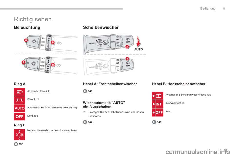 CITROEN C4 AIRCROSS 2014 Betriebsanleitungen (in German) .
15
Bedienung
Richtig sehen
Beleuchtung
Ring A
Ring B
Scheibenwischer
Hebel A: Frontscheibenwischer
Hebel B: Heckscheibenwischer
Abblend- / Fernlicht
Standlicht
CITROEN C4 AIRCROSS 2014 Betriebsanleitungen (in German) .
15
Bedienung
Richtig sehen
Beleuchtung
Ring A
Ring B
Scheibenwischer
Hebel A: Frontscheibenwischer
Hebel B: Heckscheibenwischer
Abblend- / Fernlicht
Standlicht