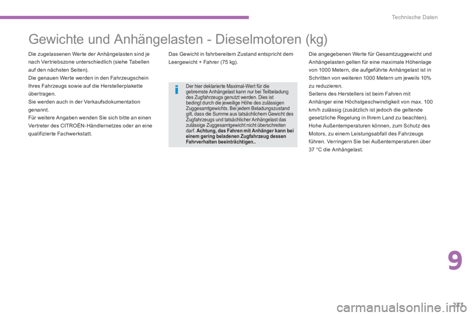 CITROEN C4 AIRCROSS 2014 Betriebsanleitungen (in German) 9
233
Te c h n i s c h e D a t e n
Gewichte und Anhängelasten - Dieselmotoren (kg)
Die zugelassenen Wer te der Anhängelasten sind je
nach Ver triebszone unter CITROEN C4 AIRCROSS 2014 Betriebsanleitungen (in German) 9
233
Te c h n i s c h e D a t e n
Gewichte und Anhängelasten - Dieselmotoren (kg)
Die zugelassenen Wer te der Anhängelasten sind je
nach Ver triebszone unter