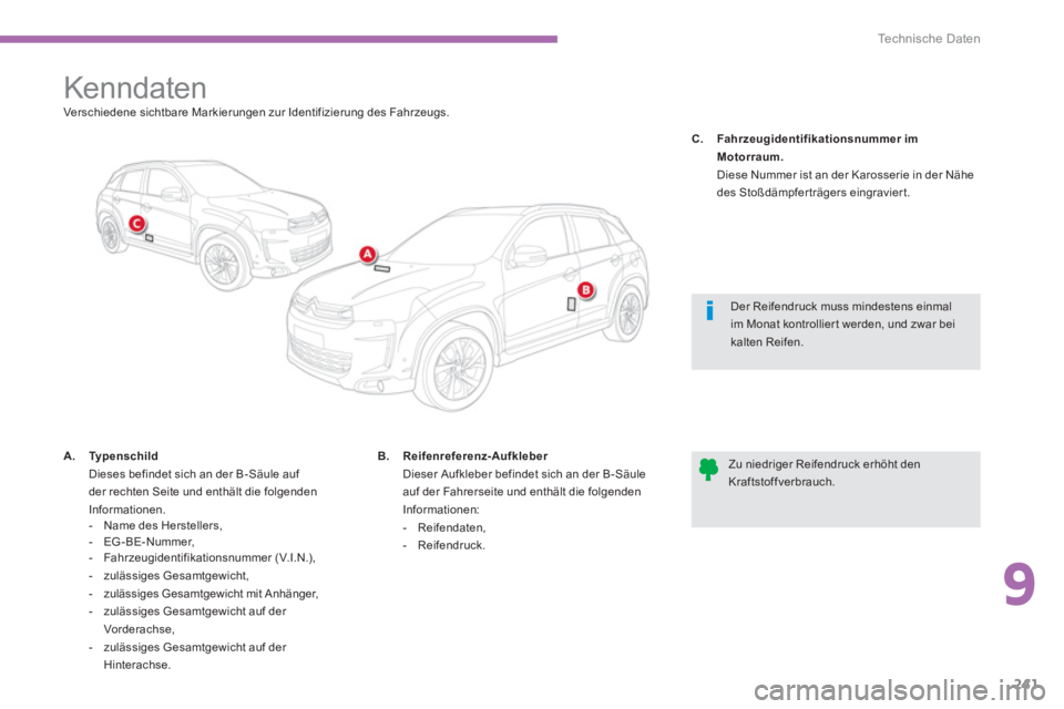 CITROEN C4 AIRCROSS 2014 Betriebsanleitungen (in German) 9
241
Te c h n i s c h e D a t e n
Kenndaten
Verschiedene sichtbare Markierungen zur Identifizierung des Fahrzeugs.
A.
Ty p e n s c h i l d
CITROEN C4 AIRCROSS 2014 Betriebsanleitungen (in German) 9
241
Te c h n i s c h e D a t e n
Kenndaten
Verschiedene sichtbare Markierungen zur Identifizierung des Fahrzeugs.
A.
Ty p e n s c h i l d