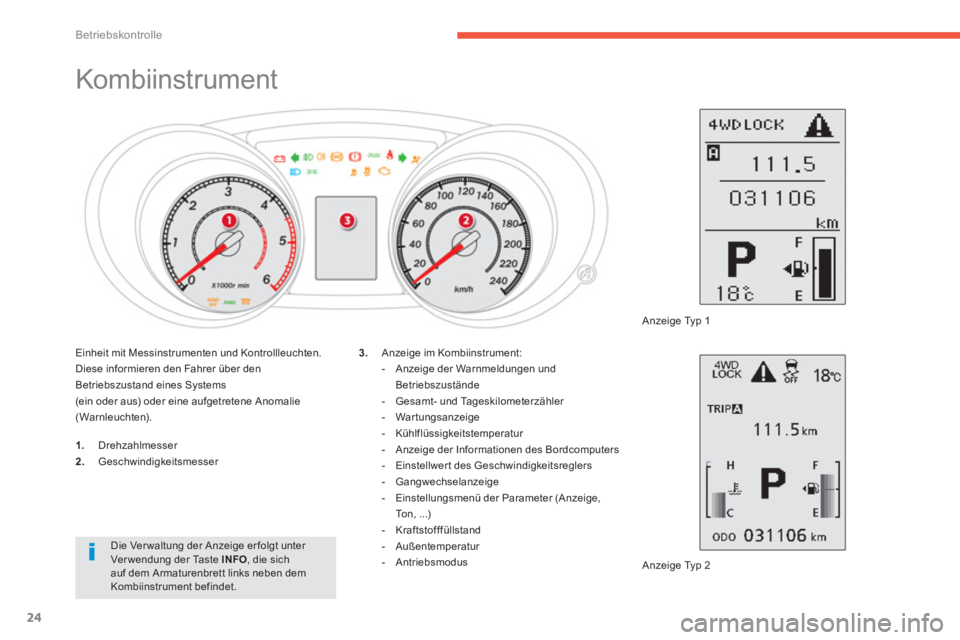 CITROEN C4 AIRCROSS 2014 Betriebsanleitungen (in German) 24
Betriebskontrolle
Kombiinstrument
1.
Drehzahlmesser
2.
Geschwindigkeitsmesser
Anzeige Typ 2
3.
Anzeige im Kombiinstrument:
- CITROEN C4 AIRCROSS 2014 Betriebsanleitungen (in German) 24
Betriebskontrolle
Kombiinstrument
1.
Drehzahlmesser
2.
Geschwindigkeitsmesser
Anzeige Typ 2
3.
Anzeige im Kombiinstrument:
-