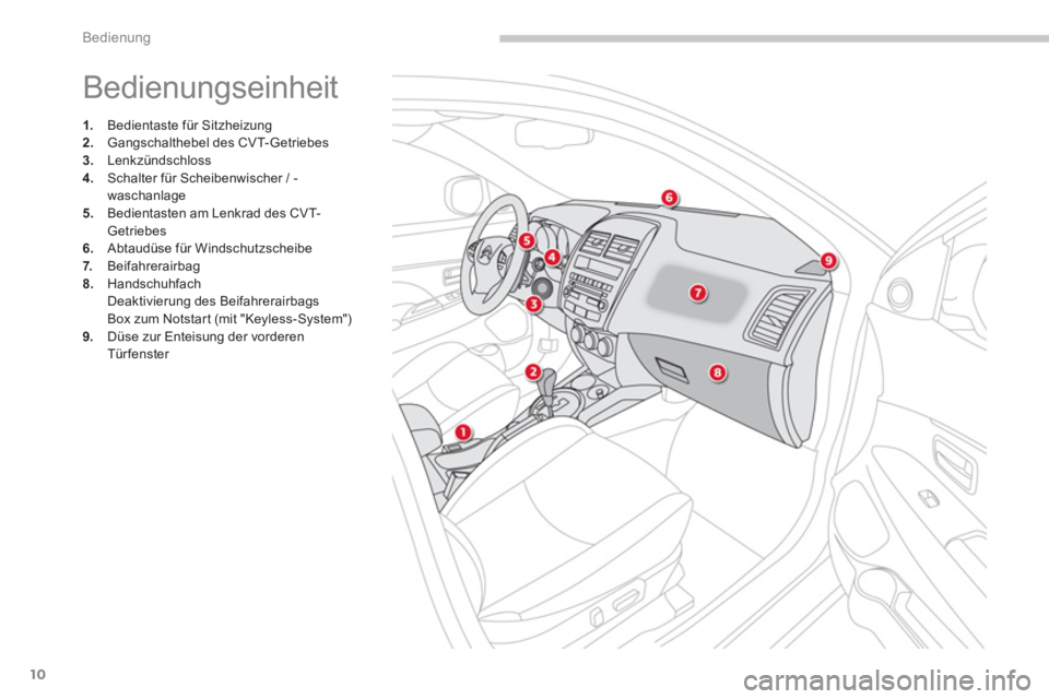 CITROEN C4 AIRCROSS 2013  Betriebsanleitungen (in German) 10
Bedienung
  Bedienungseinheit 
1. 
  Bedientaste für Sitzheizung2. 
 Gangschalthebel des CVT-Getriebes3. 
 Lenkzündschloss 
4. 
 Schalter für Scheibenwischer / -
waschanlage5.   Bedientasten am 