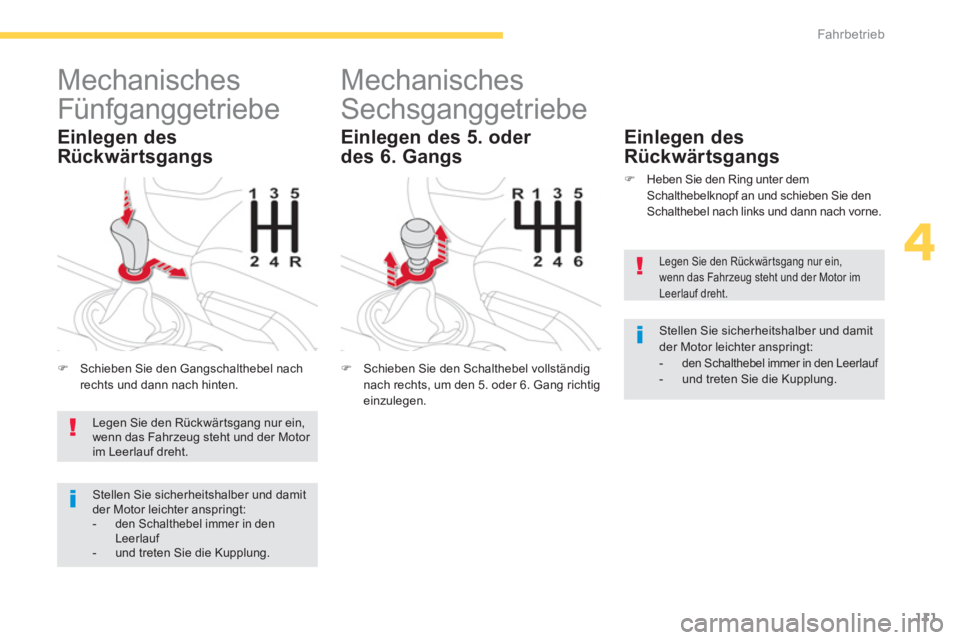 CITROEN C4 AIRCROSS 2013  Betriebsanleitungen (in German) 111
4
Fahrbetrieb
   
 
 
 
 
 
Mechanisches 
Fünfganggetriebe 
   
 
�) 
  Schieben Sie den Gangschalthebel nach 
rechts und dann nach hinten.  
 
 
Einlegen des 
Rückwär tsgangs 
   
 
 
 
 
 
 
