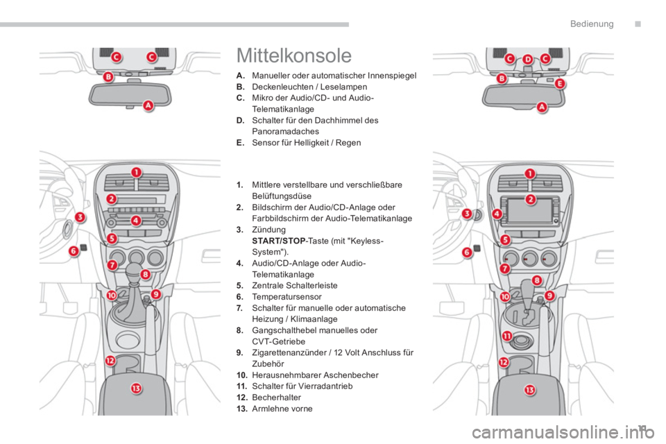 CITROEN C4 AIRCROSS 2013  Betriebsanleitungen (in German) .
11
Bedienung
  Mittelkonsole 
A. 
  Manueller oder automatischer InnenspiegelB. 
  Deckenleuchten / Leselampen C. 
 Mikro der Audio/CD- und Audio-TelematikanlageD. 
 Schalter für den Dachhimmel des