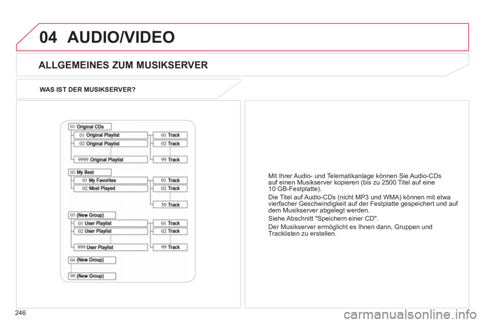 CITROEN C4 AIRCROSS 2013 Betriebsanleitungen (in German) 246
04
WAS IST DER MUSIKSERVER?
ALLGEMEINES ZUM MUSIKSERVER
AUDIO/VIDEO
Mit Ihrer Audio- und Telematikanlage können Sie Audio-CDs auf einen Musikserver kopieren (bis zu 2500 Titel auf eine
10 CITROEN C4 AIRCROSS 2013 Betriebsanleitungen (in German) 246
04
WAS IST DER MUSIKSERVER?
ALLGEMEINES ZUM MUSIKSERVER
AUDIO/VIDEO
Mit Ihrer Audio- und Telematikanlage können Sie Audio-CDs auf einen Musikserver kopieren (bis zu 2500 Titel auf eine
10