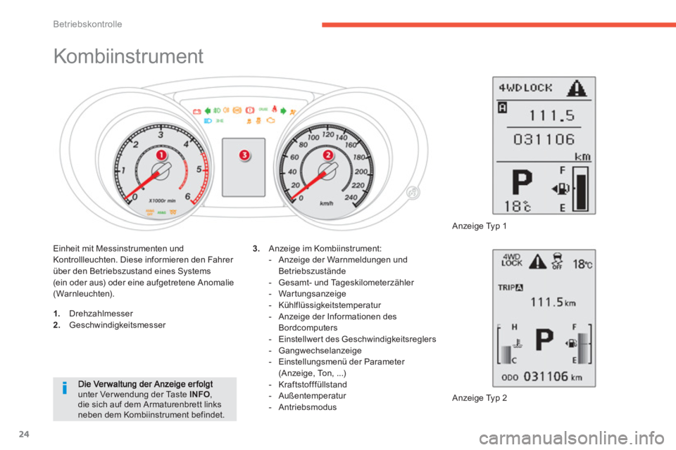 CITROEN C4 AIRCROSS 2013  Betriebsanleitungen (in German) 24
Betriebskontrolle
   
 
 
 
 
 
 
 
 
 
 
 
 
 
 
 
 
Kombiinstrument 
 
 
 
 
1. 
 Drehzahlmesser 
   
2. 
 Geschwindigkeitsmesser 
  Anzeige Typ 2      
3. 
  Anzeige im Kombiinstrument: 
   
 
-