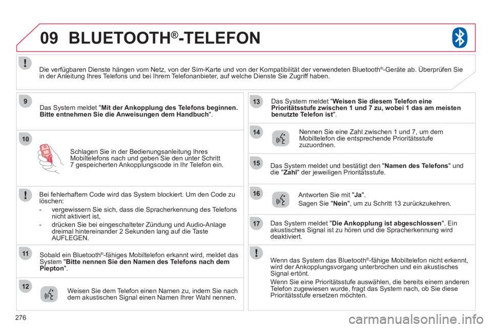 CITROEN C4 AIRCROSS 2013 Betriebsanleitungen (in German) 276
10
09
9
11
12
13
14
15
16
17
Schlagen Sie in der Bedienungsanleitung IhresMobiltelefons nach und geben Sie den unter Schritt7 gespeicherten Ankopplungscode in Ihr Telefon ein.
BLUETOOTH®
-TELE CITROEN C4 AIRCROSS 2013 Betriebsanleitungen (in German) 276
10
09
9
11
12
13
14
15
16
17
Schlagen Sie in der Bedienungsanleitung IhresMobiltelefons nach und geben Sie den unter Schritt7 gespeicherten Ankopplungscode in Ihr Telefon ein.
BLUETOOTH®
-TELE