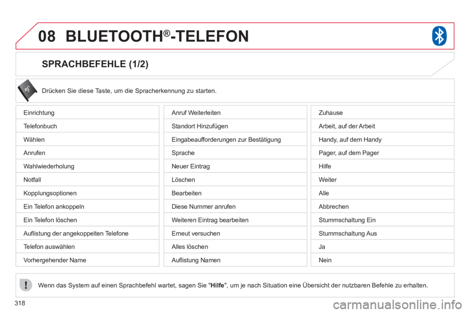 CITROEN C4 AIRCROSS 2013  Betriebsanleitungen (in German) 318
08BLUETOOTH®  -TELEFON®
   
 
 
 
 
 
 
 
 
 
 
 
 
 
 
SPRACHBEFEHLE (1/2) 
Einrichtung 
T
elefonbuch 
W
ählen
  Anr
ufen 
Wahlwiederholung
N
otfall 
Kopplun
gsoptionen 
Ein Telefon ankoppeln

