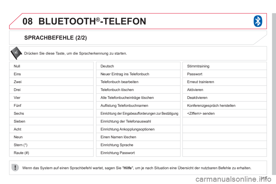 CITROEN C4 AIRCROSS 2013  Betriebsanleitungen (in German) 319
08BLUETOOTH®  -TELEFON®
   
SPRACHBEFEHLE (2/2) 
 
Drücken Sie diese Taste, um die Spracherkennung zu starten.
Wenn das 
System auf einen Sprachbefehl wartet, sagen Sie " Hilfe", um je nach Sit
