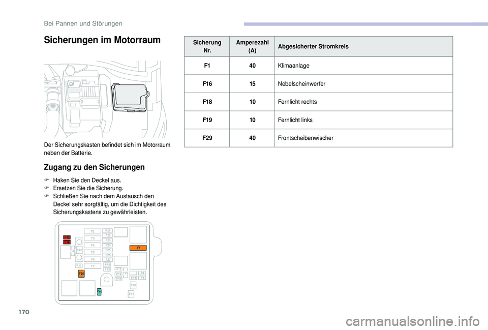 CITROEN C4 CACTUS 2019 Betriebsanleitungen (in German) 170
Sicherungen im Motorraum
Zugang zu den Sicherungen
F Haken Sie den Deckel aus.
F E rsetzen Sie die Sicherung.
F
S
chließen Sie nach dem Austausch den
Deckel sehr sorgfältig, um die Dichtigkei CITROEN C4 CACTUS 2019 Betriebsanleitungen (in German) 170
Sicherungen im Motorraum
Zugang zu den Sicherungen
F Haken Sie den Deckel aus.
F E rsetzen Sie die Sicherung.
F
S
chließen Sie nach dem Austausch den
Deckel sehr sorgfältig, um die Dichtigkei