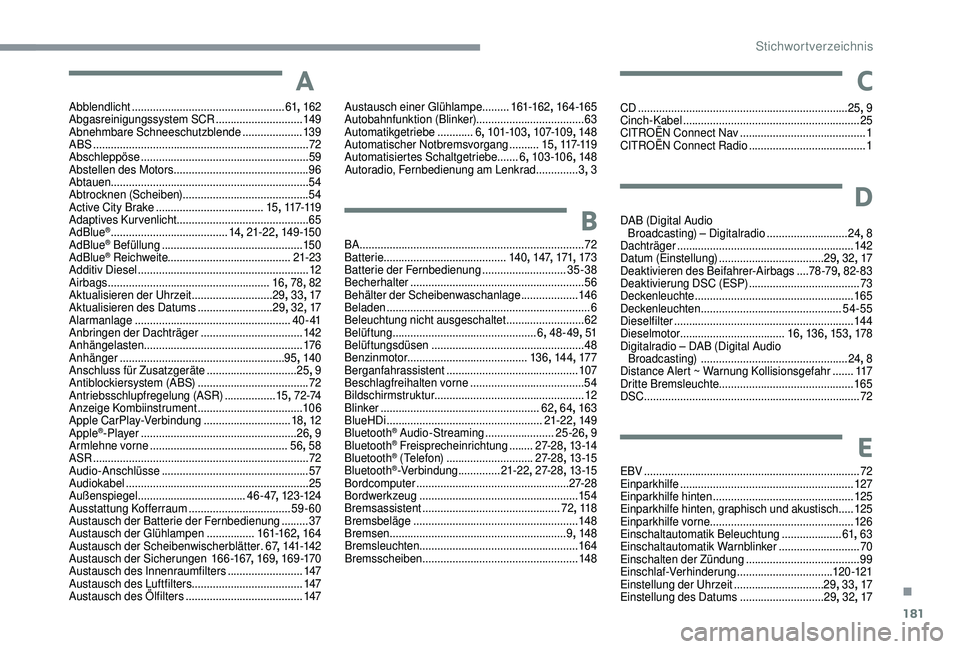 CITROEN C4 CACTUS 2019  Betriebsanleitungen (in German) 181
Abblendlicht ................................................... 61, 162
Abgasreinigungssystem SCR  .............................149
Abnehmbare Schneeschutzblende
 

....................13 9
ABS
 