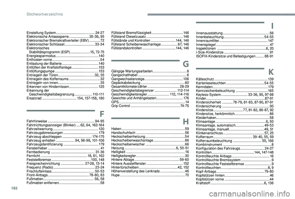 CITROEN C4 CACTUS 2019 Betriebsanleitungen (in German) 182
Einstellung System .......................................... 24-27
Elektronische Anlasssperre ......................35-36, 95
Elektronischer Bremskraftverteiler (EBV)
............ 72
E
lektron CITROEN C4 CACTUS 2019 Betriebsanleitungen (in German) 182
Einstellung System .......................................... 24-27
Elektronische Anlasssperre ......................35-36, 95
Elektronischer Bremskraftverteiler (EBV)
............ 72
E
lektron