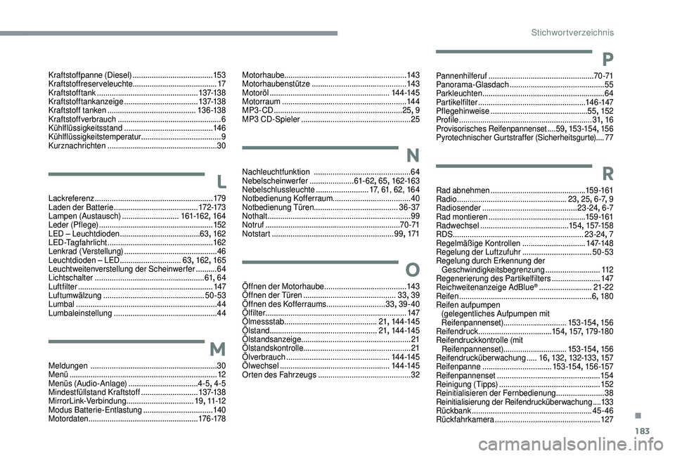 CITROEN C4 CACTUS 2019 Betriebsanleitungen (in German) 183
Kraftstoffpanne (Diesel) ......................................15 3
Kraftstoffreserveleuchte ........................................ 17
Kraftstofftank
......................................... CITROEN C4 CACTUS 2019 Betriebsanleitungen (in German) 183
Kraftstoffpanne (Diesel) ......................................15 3
Kraftstoffreserveleuchte ........................................ 17
Kraftstofftank
.........................................