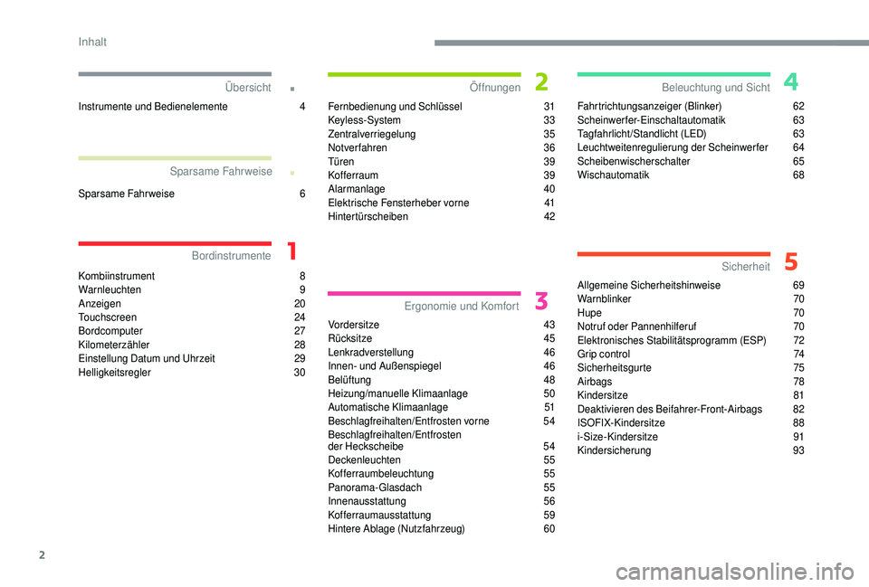 CITROEN C4 CACTUS 2019  Betriebsanleitungen (in German) 2
.
.
Kombiinstrument 8
Warnleuchten 9
A
nzeigen
 
 20
Touchscreen
 

24
Bordcomputer
 

27
Kilometerzähler
 

28
Einstellung Datum und Uhrzeit
 
2
 9
Helligkeitsregler
 

30Fernbedienung und Schlüs