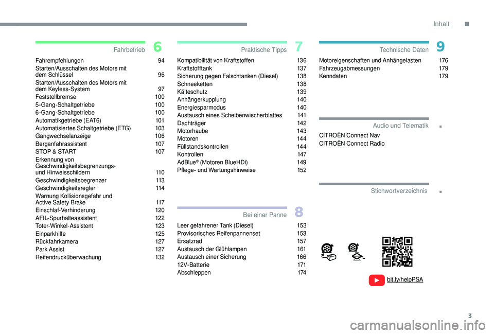 CITROEN C4 CACTUS 2019  Betriebsanleitungen (in German) 3
.
.
Fahrempfehlungen 94
Starten/Ausschalten des Motors mit  
dem Schlüssel
 
9
 6
Starten/Ausschalten des Motors mit  
dem Keyless-System
 
9
 7
Feststellbremse
 

100
5-Gang-Schaltgetriebe
 

100
