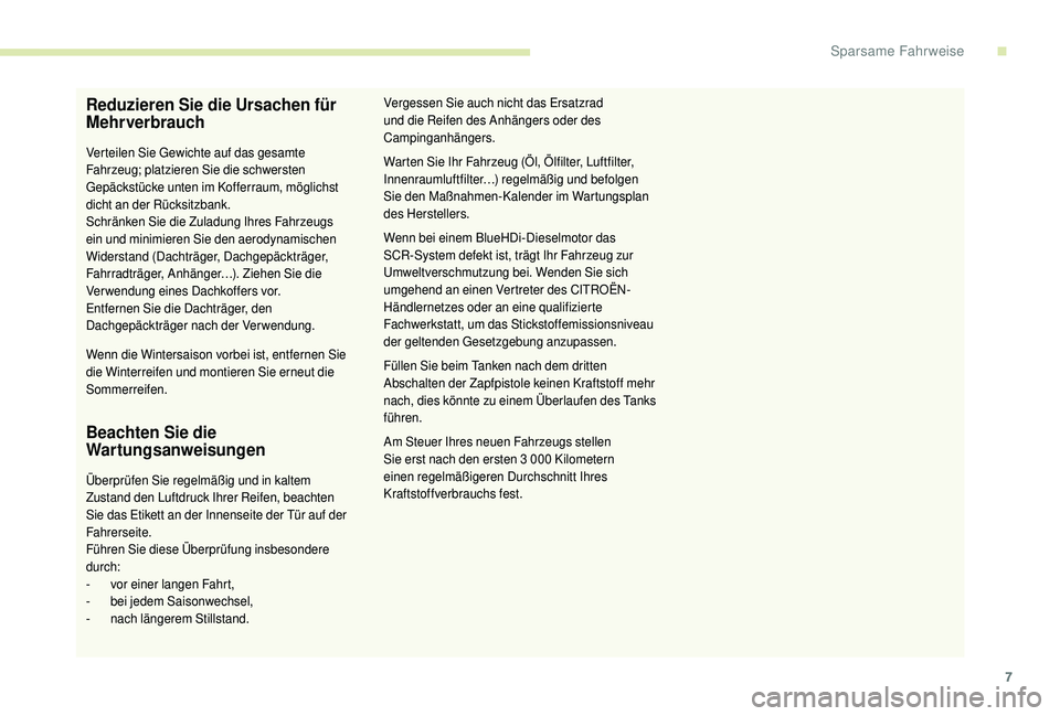 CITROEN C4 CACTUS 2019 Betriebsanleitungen (in German) 7
Reduzieren Sie die Ursachen für
Mehrverbrauch
Verteilen Sie Gewichte auf das gesamte
Fahrzeug; platzieren Sie die schwersten
Gepäckstücke unten im Kofferraum, möglichst
dicht an der Rücksit CITROEN C4 CACTUS 2019 Betriebsanleitungen (in German) 7
Reduzieren Sie die Ursachen für
Mehrverbrauch
Verteilen Sie Gewichte auf das gesamte
Fahrzeug; platzieren Sie die schwersten
Gepäckstücke unten im Kofferraum, möglichst
dicht an der Rücksit