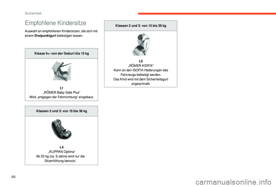 CITROEN C4 CACTUS 2019 Betriebsanleitungen (in German) 86
Empfohlene Kindersitze
Auswahl an empfohlenen Kindersitzen, die sich mit
einem Dreipunktgurt befestigen lassen. Klassen 2 und 3: von 15 bis 36
kg
L5
„RÖMER KIDFIX“
Kann an den ISOFIX-Halte CITROEN C4 CACTUS 2019 Betriebsanleitungen (in German) 86
Empfohlene Kindersitze
Auswahl an empfohlenen Kindersitzen, die sich mit
einem Dreipunktgurt befestigen lassen. Klassen 2 und 3: von 15 bis 36
kg
L5
„RÖMER KIDFIX“
Kann an den ISOFIX-Halte